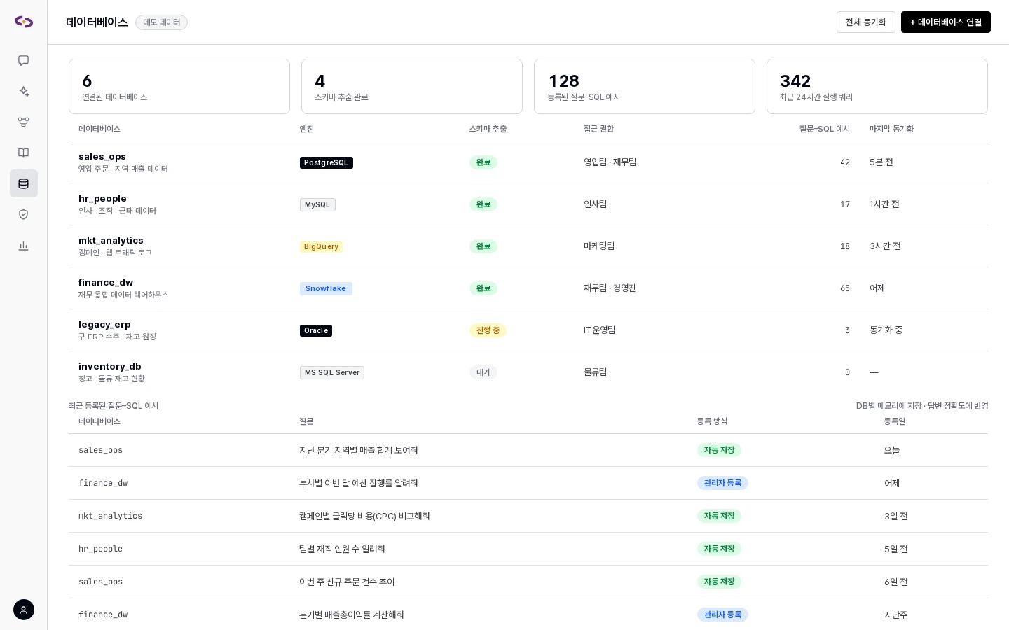 데이터베이스 목록 — 유형 배지 (데모 데이터)