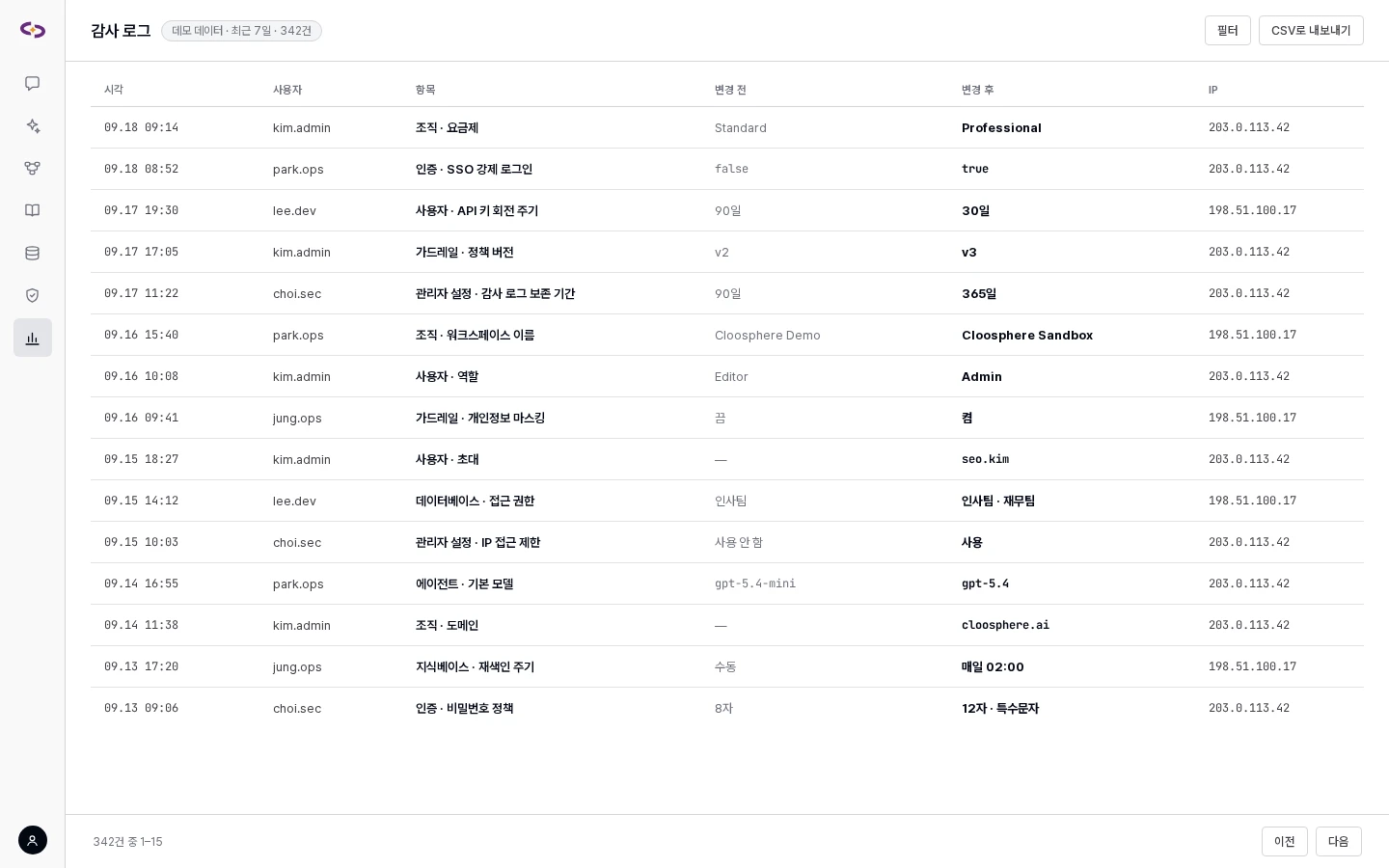 가드레일 · 감사 · 권한 · 코드 게이트웨이, 라이선스에 들어 있습니다